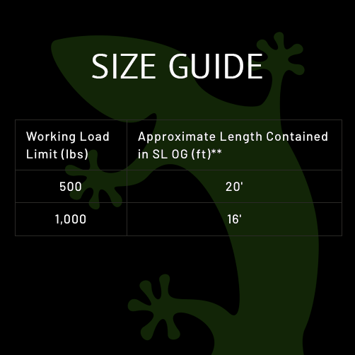 Strap Lizard OG (For Straps 3/4" up to 1-3/8" Wide)